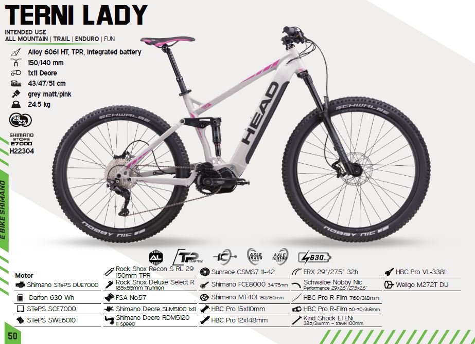 Bicicletas online electricas head
