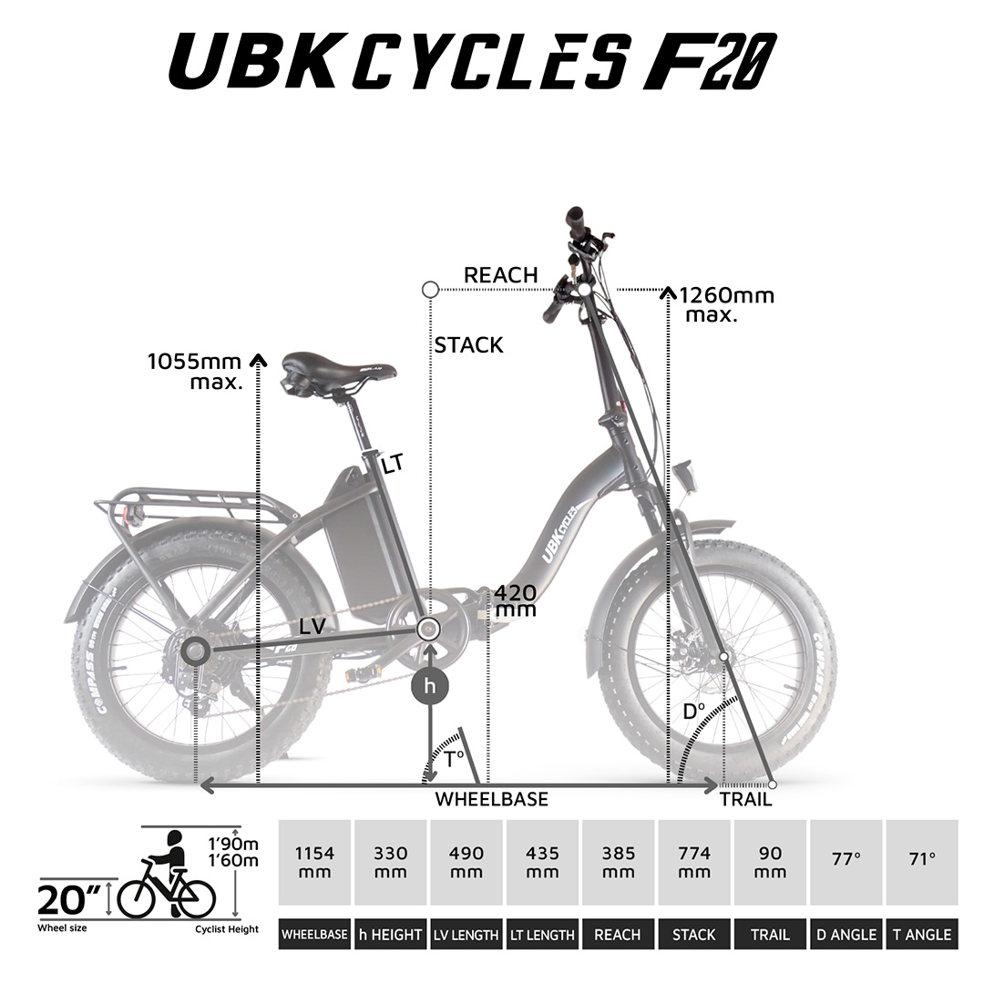 Urbanbiker CYCLES F20 - Imagen 5
